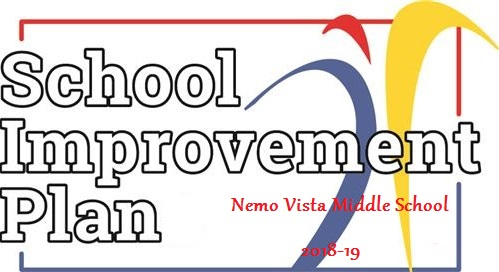 Delhi Public School